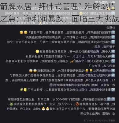 箭牌家居“拜佛式管理”难解燃眉之急：净利润暴跌，面临三大挑战