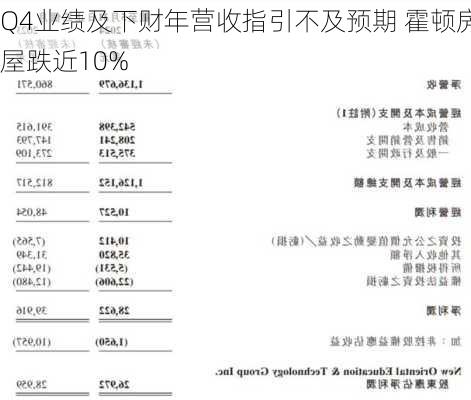 Q4业绩及下财年营收指引不及预期 霍顿房屋跌近10%