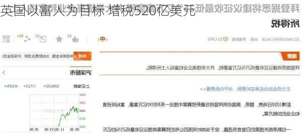 英国以富人为目标 增税520亿美元