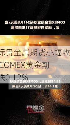 国际贵金属期货小幅收跌 COMEX黄金期货跌0.12%