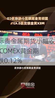 国际贵金属期货小幅收跌 COMEX黄金期货跌0.12%