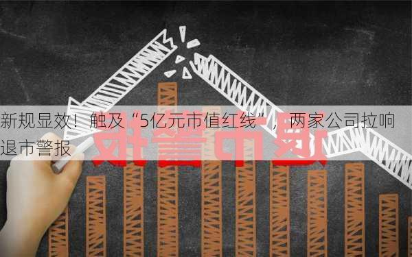 新规显效！触及“5亿元市值红线”，两家公司拉响退市警报