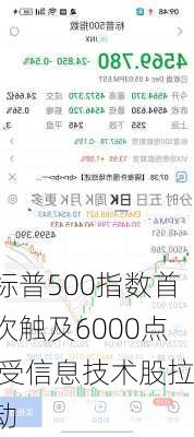 标普500指数首次触及6000点 受信息技术股拉动