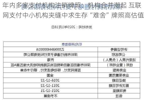 年内多家支付机构注销牌照：机构合并潮起 互联网支付中小机构夹缝中求生存“难舍”牌照高估值