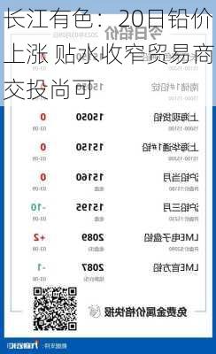 长江有色：20日铅价上涨 贴水收窄贸易商交投尚可