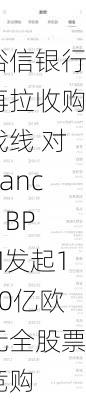 裕信银行再拉收购战线 对Banco BPM发起100亿欧元全股票竞购