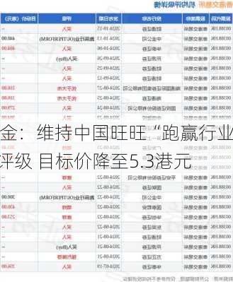 中金：维持中国旺旺“跑赢行业”评级 目标价降至5.3港元