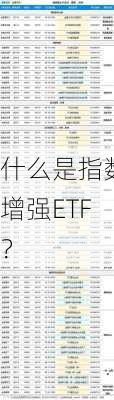 什么是指数增强ETF？