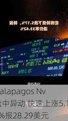 Galapagos Nv盘中异动 快速上涨5.17%报28.29美元