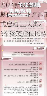 2024新浪金麒麟保险行业评选正式启动 三大类23个奖项虚位以待