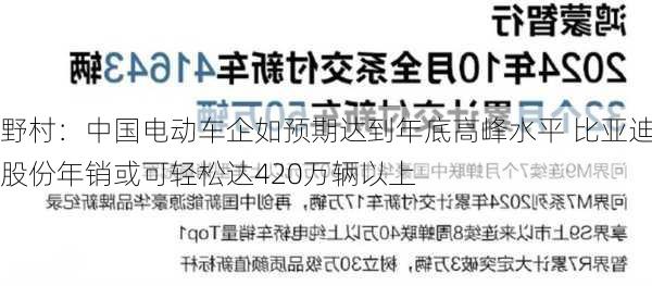 野村：中国电动车企如预期达到年底高峰水平 比亚迪股份年销或可轻松达420万辆以上