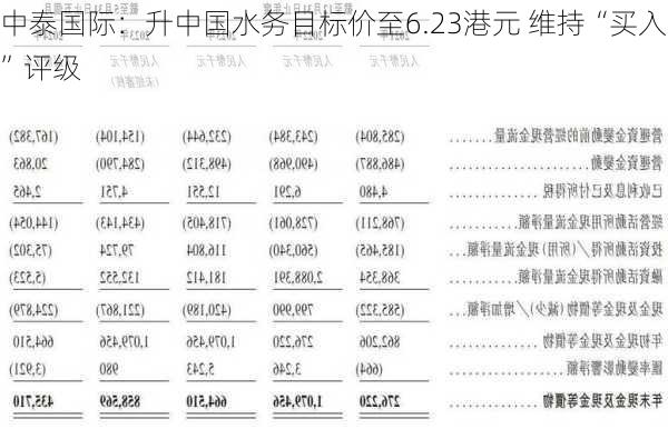 中泰国际：升中国水务目标价至6.23港元 维持“买入”评级