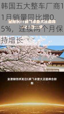 韩国五大整车厂商11月销量同比增0.5%，连续两个月保持增长