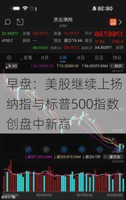 早盘：美股继续上扬 纳指与标普500指数创盘中新高