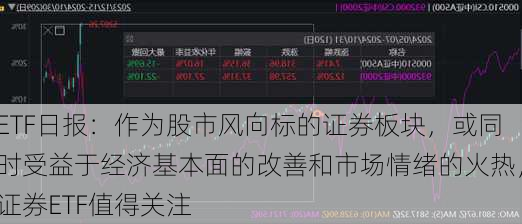 ETF日报：作为股市风向标的证券板块，或同时受益于经济基本面的改善和市场情绪的火热，证券ETF值得关注