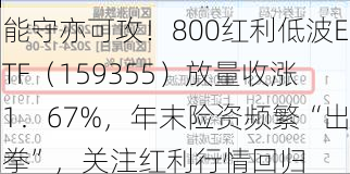 能守亦可攻！800红利低波ETF（159355）放量收涨1．67%，年末险资频繁“出拳”，关注红利行情回归