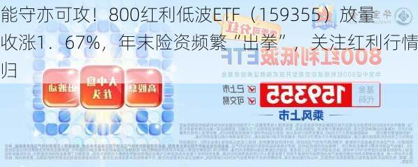 能守亦可攻！800红利低波ETF（159355）放量收涨1．67%，年末险资频繁“出拳”，关注红利行情回归