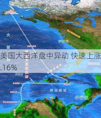 美国大西洋盘中异动 快速上涨6.16%