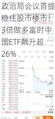 政治局会议首提稳住股市楼市！3倍做多富时中国ETF飙升超26%