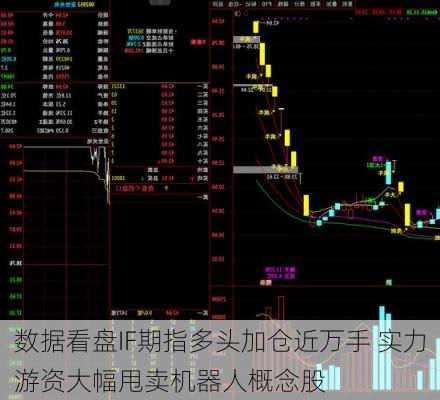 数据看盘IF期指多头加仓近万手 实力游资大幅甩卖机器人概念股