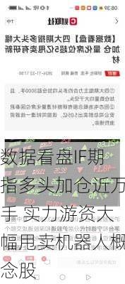 数据看盘IF期指多头加仓近万手 实力游资大幅甩卖机器人概念股