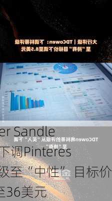 Piper Sandler：下调Pinterest评级至“中性” 目标价降至36美元