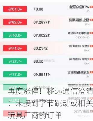 再度涨停！移远通信澄清：未接到字节跳动或相关玩具厂商的订单