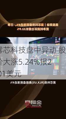 雾芯科技盘中异动 股价大涨5.24%报2.01美元