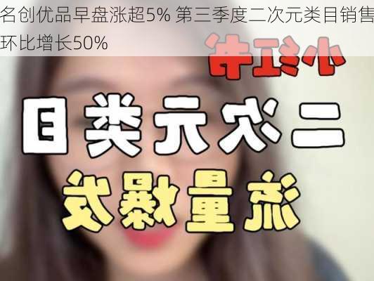 名创优品早盘涨超5% 第三季度二次元类目销售环比增长50%