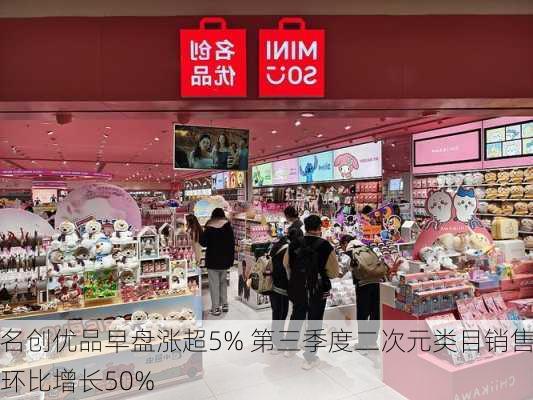 名创优品早盘涨超5% 第三季度二次元类目销售环比增长50%