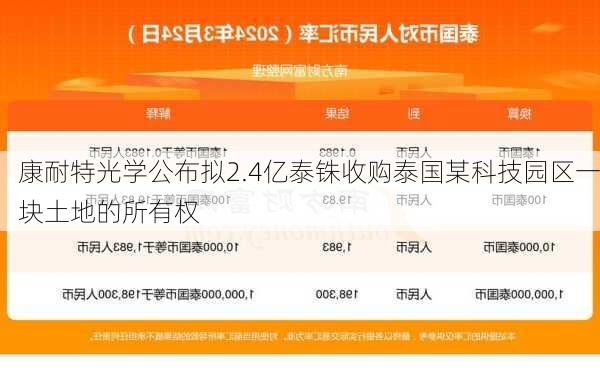 康耐特光学公布拟2.4亿泰铢收购泰国某科技园区一块土地的所有权