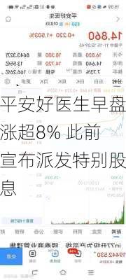 平安好医生早盘涨超8% 此前宣布派发特别股息