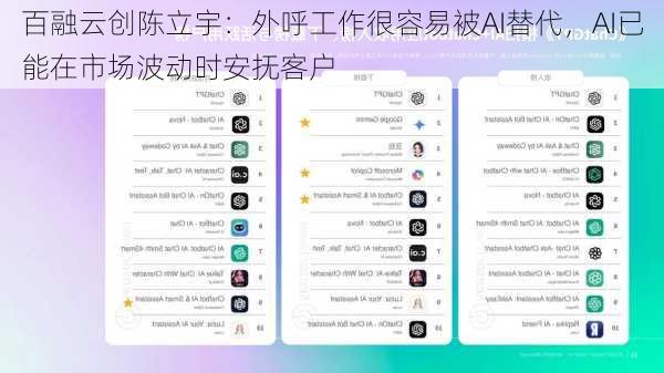 百融云创陈立宇：外呼工作很容易被AI替代，AI已能在市场波动时安抚客户