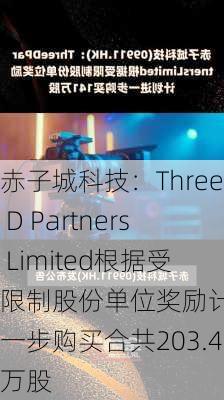 赤子城科技：Three D Partners Limited根据受限制股份单位奖励计划进一步购买合共203.4万股