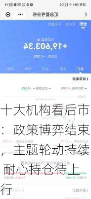 十大机构看后市：政策博弈结束，主题轮动持续 耐心持仓待上行