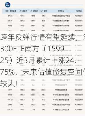 跨年反弹行情有望延续，沪深300ETF南方（159925）近3月累计上涨24.75%，未来估值修复空间仍较大！