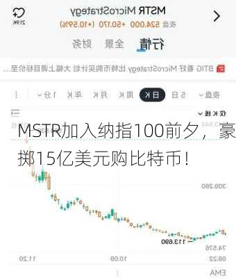 MSTR加入纳指100前夕，豪掷15亿美元购比特币！