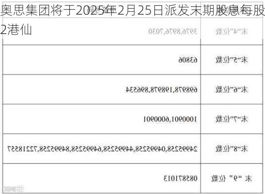 奥思集团将于2025年2月25日派发末期股息每股2港仙