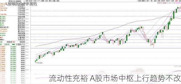 流动性充裕 A股市场中枢上行趋势不改