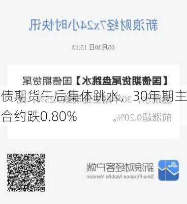 国债期货午后集体跳水，30年期主力合约跌0.80%