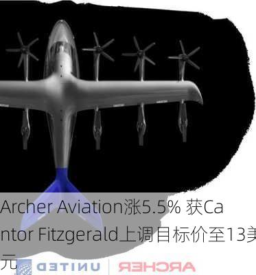 Archer Aviation涨5.5% 获Cantor Fitzgerald上调目标价至13美元