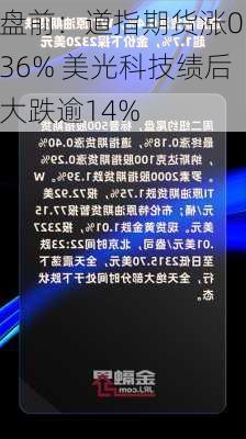 盘前：道指期货涨0.36% 美光科技绩后大跌逾14%