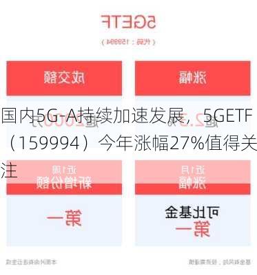 国内5G-A持续加速发展，5GETF（159994）今年涨幅27%值得关注