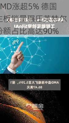 AMD涨超5% 德国主板销量碾压英特尔 份额占比高达90%