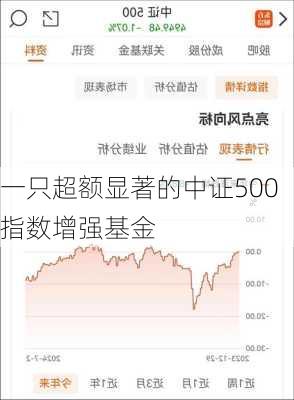 一只超额显著的中证500指数增强基金