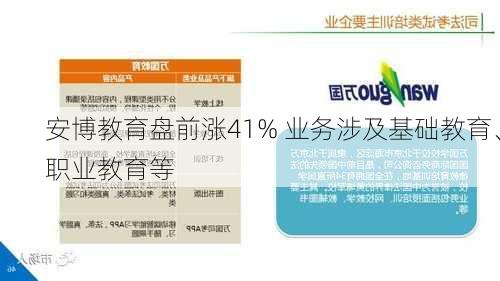 安博教育盘前涨41% 业务涉及基础教育、职业教育等